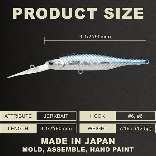 LUCKY CRAFT Lightning Staysee 90SP Freshwater Fishing Lures, Suspending Jerkbait with Long Bill, Fishing Gear for Bass, Smallmouth, Walleye, Pike, Tackle Box Accessories - color: 052 Aurora Black