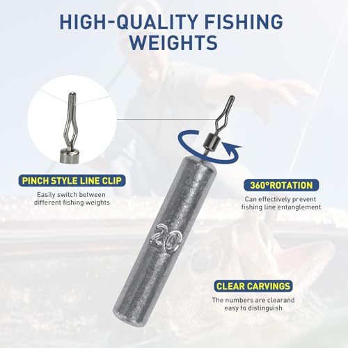THKFISH Fishing Weights Sinkers Set, 28PCS Fishing Sinker Drop Shot Weights Kit,Drop Shot Rig Wacky Hooks for Saltwater Freshwater Bass Fishing - size: I-60pcs-Drop Shot Weights Kit