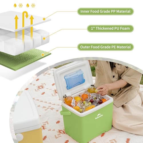 Naturehike 5.3/15/19 QT Hard Cooler, Insulated Ice Chest Box, Portable Ice Retention Cooler for Beach Camping Picnic Fishing Barbecue - color: Green, size: 14.8QT