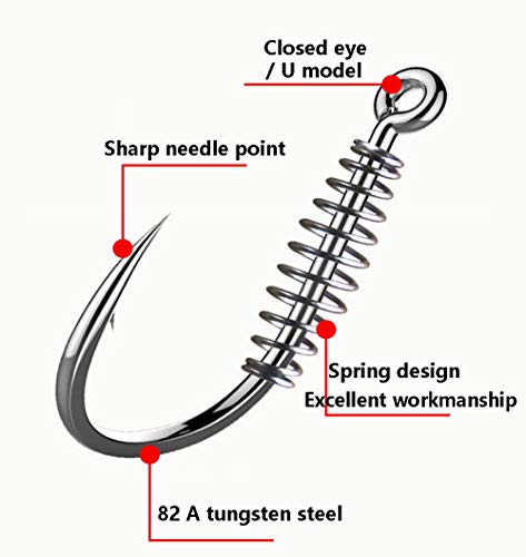 Dyxssm Fishing Spring Hook Circle Octopus Fishing Hooks - color: Type-1, size: 8# (40pcs)