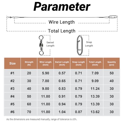 QISHUO Stainless Steel Fishing Leaders Strength Rigs Saltwater Fishing Leader Heavy Snap Lure Wire Leaders Line Black Nickel - size: Size #1 (5.9in-20lb) 50pcs