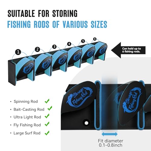 Vertical Fishing Rod Holder, Wall Mounted Fishing Rod Holder, Fishing Pole Rack Holds Up to 6 Rods or Combos, Fishing Rod Holders for Garage, Fits Most Rods of Diameter 3-19mm (1, Blue)