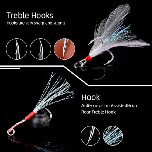 Saltwater Fishing jigs Speed Jigging Slow Jigging Pitching Lures Artificial Lures - size: 10pcs 80G