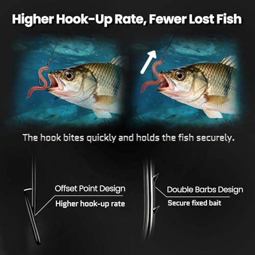 FishTrip Octopus Baitholder Fishing Hooks, 50/100pcs Bait Holder Hook Sharp Double Barbed High Carbon Steel Offset Circle Hooks Live Bait Fish Hooks for Freshwater Saltwater Size 8-5/0 - size: 2/0#_50pcs