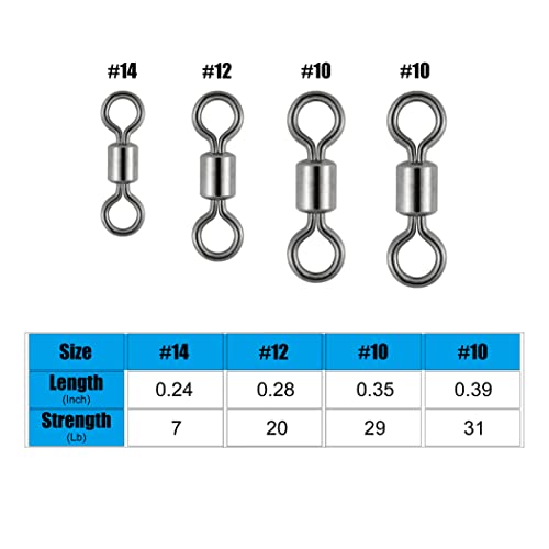 Dr.Fish 50 Pack Fishing Micro Swivels Fly Fishing Rolling Barrel Black Nickel Swivels High Strength Solid Rings Hook line Connector - size: 10mm(31LB)-100pk
