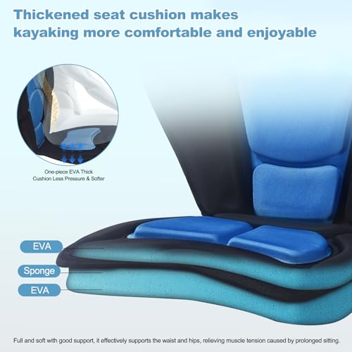 Thickened Kayak Seat,Kayak Seats with Back Support– Cushioned Canoe Backrest with Sit-On-Top Design, Padded Back Support for SUP Paddle Boards, Rafting, Fishing - color: Blue, size: 1 Pcs