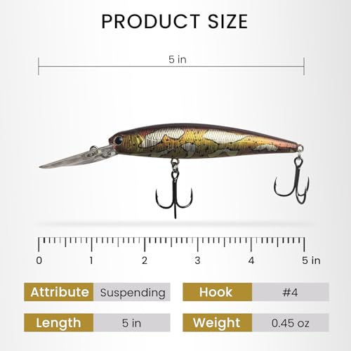 Pristis Minnow Fishing Lure, Long Casting Crankbait with Sharp Treble Hooks, Saltwater Freshwater Hard Bait Plug Set Tackle Kit with Precise Weight & Exquisite Coating for Crappie Bass Pike - color: Suspending-Pearl Silver