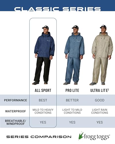 FROGG TOGGS Men's Ultra-Lite2 2-Layer Waterproof Breathable Rain Suit - color: Blue, size: XX-Large