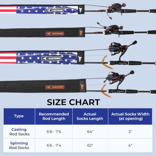 KastKing MeshGuard Rod Socks, Fishing Rod Sleeve, Neoprene Fishing Pole Sleeve, Fishing Rod Covers, Built-in Hanging Loop & Adjustable Lanyard, Fits Casting, Spinning, & Fly Rods - color: Black 4 Pcs, style: Spinning