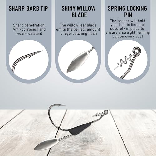 Reaction Tackle Tungsten Bladed Underspin Swimbait Hooks, Weighted Weedless Jig Heads for Bass, Pike, and Musky, Freshwater and Saltwater Fishing (3-Pack) - color: Black, size: 1/4 Oz - 6/0 Hook