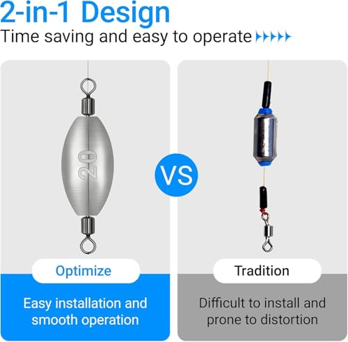 Inline Trolling Weights with Swivel, Fishing Sinkers for Catfish Bass Saltwater Freshwater, Anti-Twist Smooth Rolling Egg Sinker Design, Assorted Sizes Fishing Weights Kit(20g/60g)