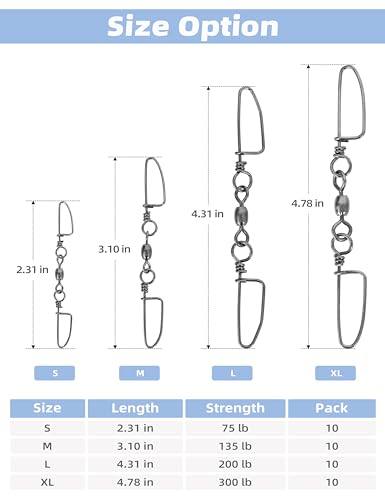 BLUEWING 10pcs Double Snap Swivels 75lbs, 135lbs, 200lbs, 300lbs Stainless Steel Coastlock Fishing Snap Swivel High Strength Saltwater Fishing Tackle Connector - size: 200lbs