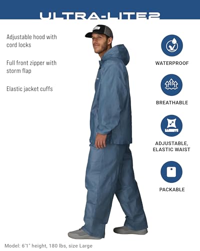 FROGG TOGGS Men's Ultra-Lite2 2-Layer Waterproof Breathable Rain Suit - color: Blue, size: Small