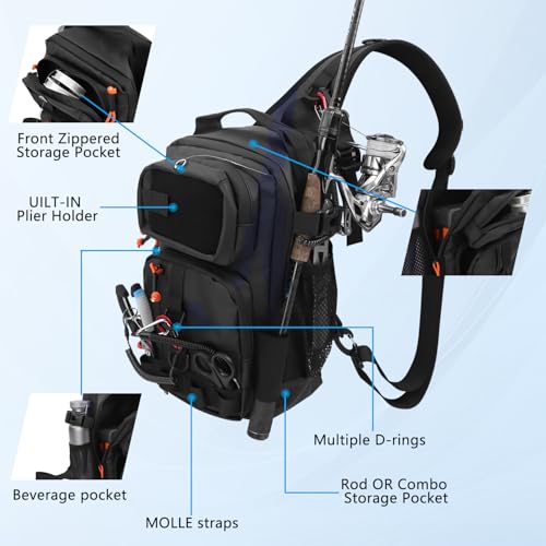 Fishing Backpack with Tackle Boxes,Waterproof Fishing Shoulder Bag for Fishing Gear,Fish Bag with 136 Pcs Fishing Lures Kit,Fish Hook Remover Tool,Fish Lip Gripper,Fishing Plier,Gifts for Men (Black) - color: Black