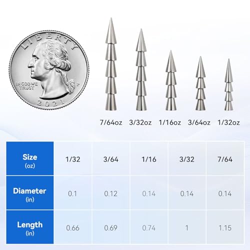 12/20pcs Tungsten Nail Weights for Neko Wacky Rig Fishing, Insert Pencil Worm Sinkers for Bass Fishing - size: 1/32oz (12pcs)