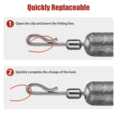 THKFISH Fishing Weights Sinkers Set, 28PCS Fishing Sinker Drop Shot Weights Kit,Drop Shot Rig Wacky Hooks for Saltwater Freshwater Bass Fishing - size: G-28pcs-Weight
