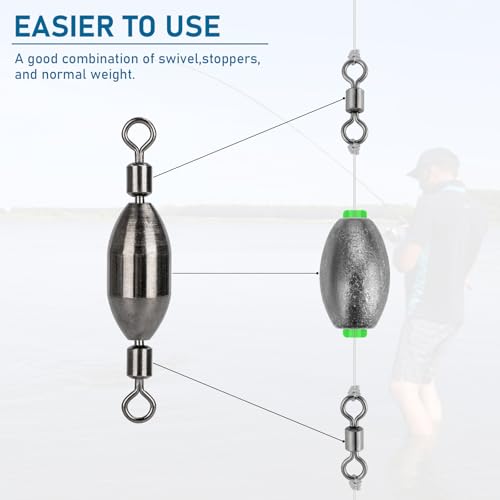 THKFISH Brass Fishing Sinker Swivel, 5 Size Trolling Sinkers Swivel Weights Quick Set Up Lead Fishing Sinker with Inner Swivel Rolling for Fishing Saltwater Freshwater,1/32-1/2 OZ - size: MIX-50PCS