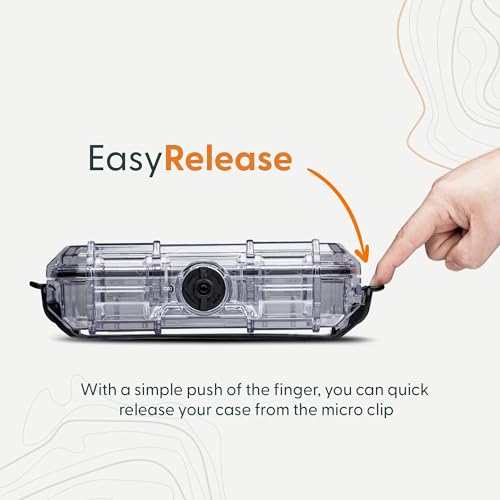 Evergreen Micro Clip/Wall Mount Bracket System Compatible 56 Micro Cases/Permanent or Non-Permanent Mount Options/Easy Access/Quick Release System (Micro Clip)
