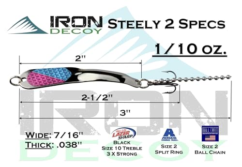 IRON DECOY Spoon Fishing Lures 3-Pack, Multi-Species Metal Spoons for Trout, Walleye, Bass, Salmon, Pike, Ice Fishing & Trolling, Vibrating Spoon Lure Kit - color: Kokanee, 1/10 oz