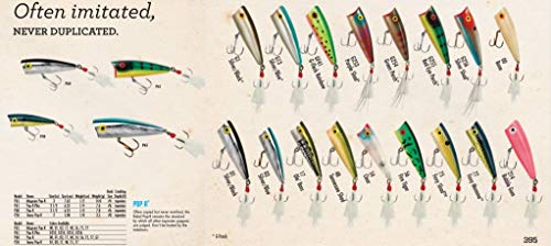Rebel Lures Pop-R Topwater Popper Fishing Lure - color: Silver/Blue, style: Pop-r (1/4 Oz)