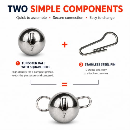 Tungsten Cheburashka Weights, Free-Swinging, Multiple Sizes | High-Density Tungsten • Removable Wire Clip • Finesse Soft Plastic Rigs - color: Matte Black, size: 1.0g - 10 Pack
