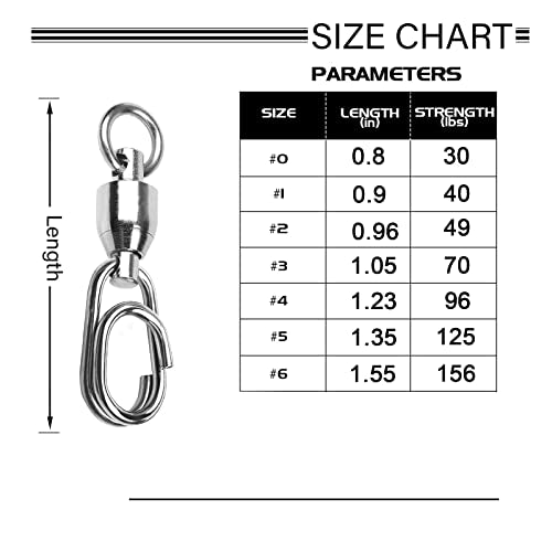 Atibin High Strength Fishing Swivel Steel Stainless Connector Swivel Snaps Saltwater Ball Bearing Split Rings Freshwater White Nickel 30lbs-156lbs - size: Size 2+2 (49lb) 25 pcs