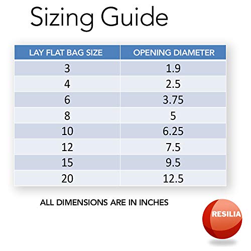 RESILIA Plastic, Leak-Proof Shipping Bags for Live Fish - 20" x 30" 2 Mil, 0.002 Inch, Double Bottom Seal, for Freshwater & Saltwater Fish, Case of 250 - size: 250 count