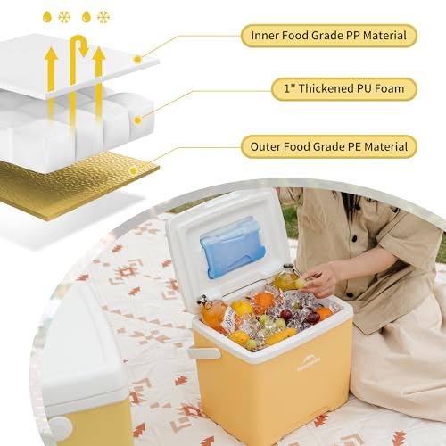 Naturehike 5.3/15/19 QT Hard Cooler, Insulated Ice Chest Box, Portable Ice Retention Cooler for Beach Camping Picnic Fishing Barbecue - color: Yellow, size: 14.8QT