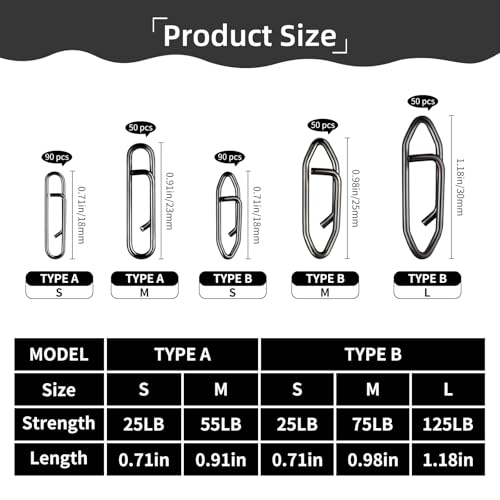 330 Pcs 5 Sizes Fishing Power Speed Clips,Stainless Steel Quick Change Lure Connectors,Clip Snap for Crankbait,Popper,Topwater Lures,Saltwater & Freshwater Fishing Tackle Accessories (Black)