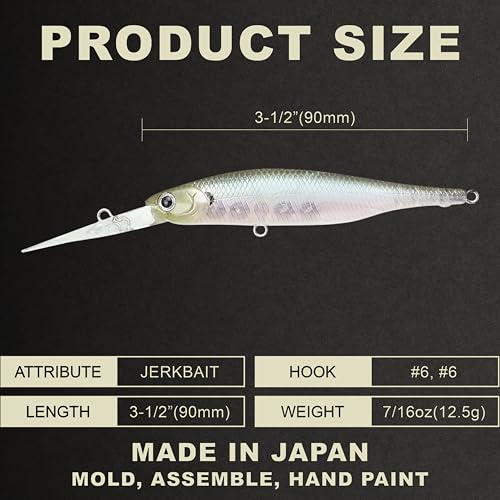 LUCKY CRAFT Lightning Staysee 90SP Freshwater Fishing Lures, Suspending Jerkbait with Long Bill, Fishing Gear for Bass, Smallmouth, Walleye, Pike, Tackle Box Accessories - color: 238 Ghost Minnow