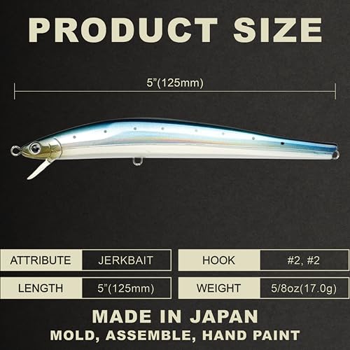 Lucky Craft FlashMinnow 125 YAWARA Saltwater Fishing Lure, Jerkbait for Halibut and Sea Bass, Long Casting Fishing Gear, Slow Sinking 5in 0.7oz, Tackle Box and Fish Accessories - color: 7714 Metallic Sardine, size: 125FW, style: No Scales