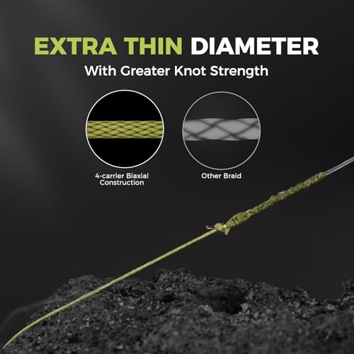 KastKing Destron Braided Fishing Line, Highly Abrasion Resistant, Improved Knot Strength, Ultra-Thin Diameter Superline, Zero Stretch & Memory, CFT “Color Fast Technology”, 75% Thinner Than Mono - color: X4-Green Algae, size: 150 Yds-65 LB