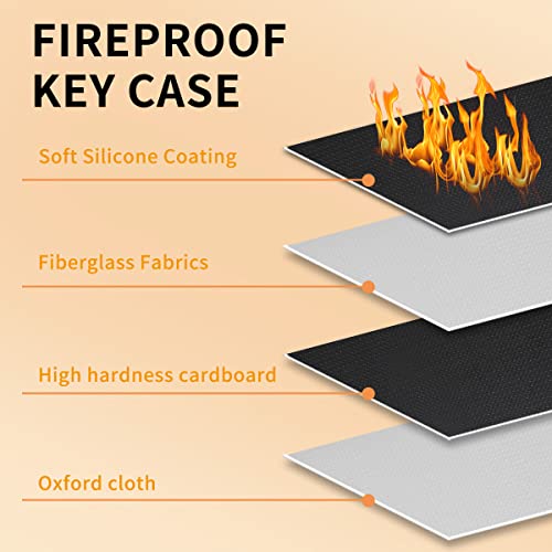 Sdstone Portable Zippered Key Organizer,Fireproof and Waterproof Key Binder with 24 Key Tags Key Case,Portable Manager, Landlord Zipper Key Storage for Real Estate Sales, Hotels - color: Black, size: 24
