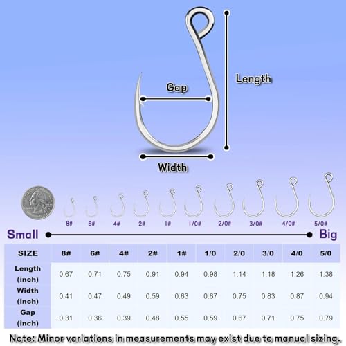 Inline Single Hooks 25Pcs Fishing in line Hooks for Treble Hook Replacement for Hard Lures Large Eye/Barbed Saltwater Freshwater - size: 3/0_25pcs