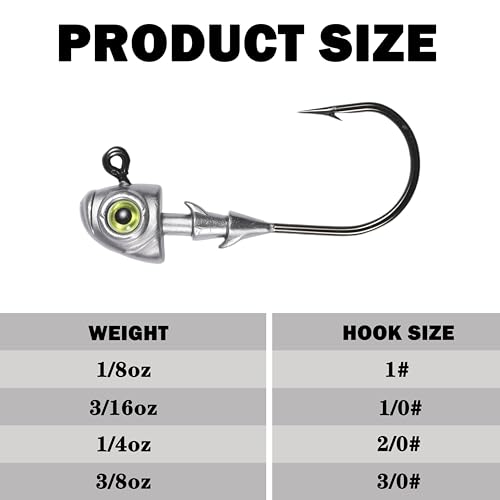 Swimbait Jig Heads Fishing Jigs Swim Bait Jighead with Two Bait Keepers and 3D Eyes 1/8 3/16 1/4 3/8 1/2oz Jigheads Freshwater Saltwater Fishing - size: Assorted