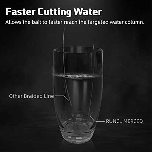 RUNCL Braided Fishing Line Merced, 1000 500 300 Yards Braided Line 4 8 Strands, 6-200LB - Proprietary Weaving Tech, Thin-Coating Tech, Stronger Smoother for Freshwater Saltwater - color: Moss Green, size: 15lb/300yards (4 Strands)