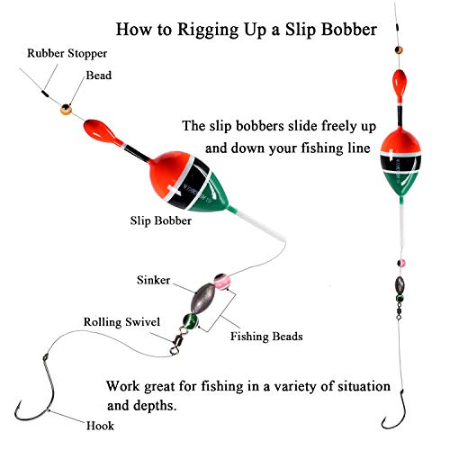 THKFISH Fishing Floats Bobbers Slide Floats Balsa Fishing Bobber Slip Bobbers for Crappie Panfish Trout Bass (1/2oz 2"x5.28") (1/6 1.6"x4.8") 5Pcs - color: Green and Red, size: 1/6 oz 1.6"x4.8" - 5Pcs