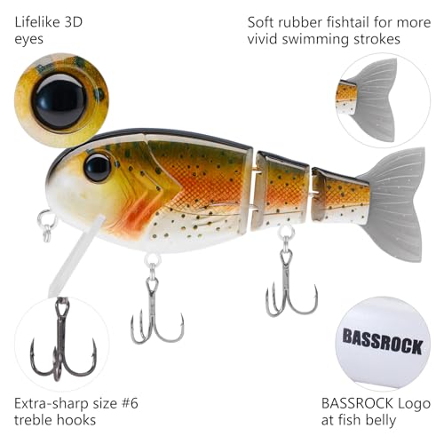 BASSROCK Topwater Fishing Lures for Bass Pike Salmon Floating Swimbait Jointed Crankbait Freshwater Saltwater 4.9in/1.76oz RK1001 - color: Rainbow Trout II, size: 3.9in/1.04oz
