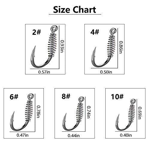 Dyxssm Fishing Spring Hook Circle Octopus Fishing Hooks - color: Type-1, size: 10# (40pcs)