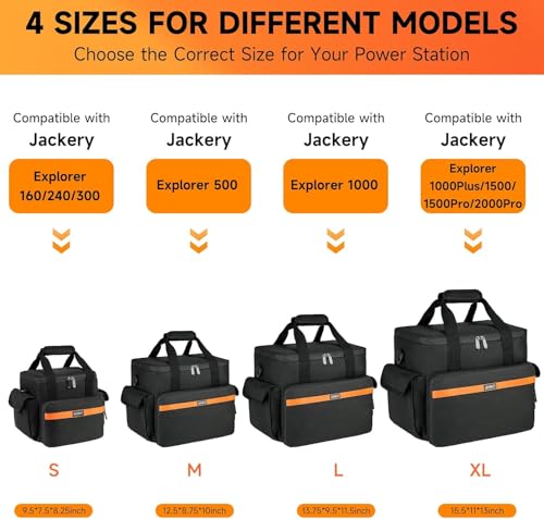 Carrying Case Compatible with Jackery Explorer 240/300/160/GOLABS R300/Anker 521 Portable Power Station,Waterproof Travel Storage Bag with Multiple Pockets for Charging Cable and Accessories(Bag Only) | Portable Power Station Travel Bag Fits for Jackery E