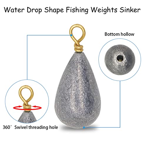 Fishing Weights Sinkers Kit, 25pcs Various Bass Casting Weights Drop Shot Sinkers Catfish for Saltwater Freshwater Fishing - size: A:Mix(1/8oz, 3/16oz, 1/4oz, 3/8oz, 1/2oz)-25PCS