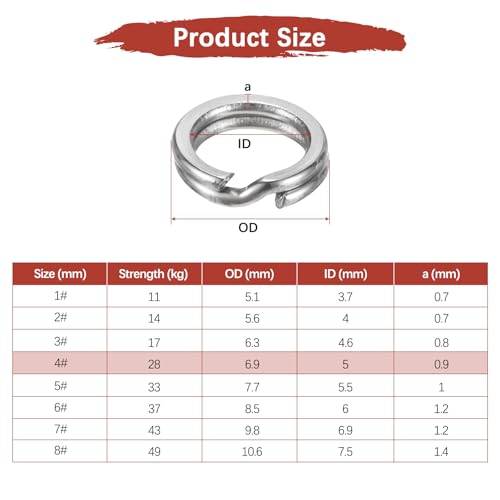 Split Rings Fishing [] - Stainless Steel Flattened Terminal Tackle Connector Lure Snap Split Ring Use for Freshwater Saltwater Loop -Tackle Hook Line Connector - size: 4# 28kg