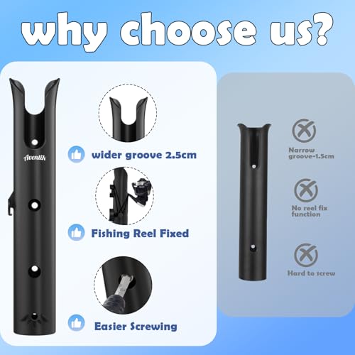 Aventik Tube Fishing Rod Holder Bracket Wall Mounted Boat Side Mount Tool Holder Tube Links with Screws 1/2/3/4/6 Pole Tube Fishing Rod Holders - color: 6-Pole Black