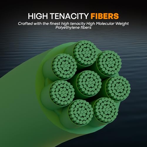 FINS Metered Braided Fishing Line – Color-Coded Segments for Precise Depth Tracking, High Visibility Multicolor Braid for Trolling Jigging Casting on Freshwater Saltwater Spinning Baitcasting Reels - size: 2400 Yards