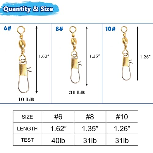 Barrel Snap Swivels Fishing Tackles, 100pcs Fishing Swivels Safty Snaps Accessories, Stainless Steel Fishing Leader Line Lure Connector for Saltwater Freshwater - color: Golden, size: 100pcs-#8 (31LB)