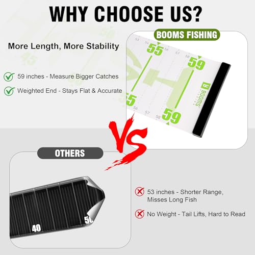 Booms Fishing 59" Fish Ruler: Foldable Fishing Ruler - Waterproof Fish Measuring Tape with Bump Board - Saltwater Fishing Measuring Tool for Angler, RL4 Green with White - color: Green with white