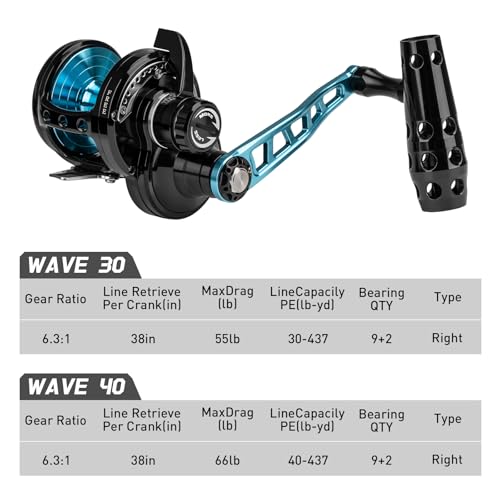 THKFISH Slow Pitch Jigging Reel, 55lbs Max Drag 6.3:1,9+2 Stainless BB Lever Drag Saltwater Heavy Duty Trolling Reel Slow Jigging Reel Saltwater Fishing - size: WAVE-40-Right Hand-BLUE