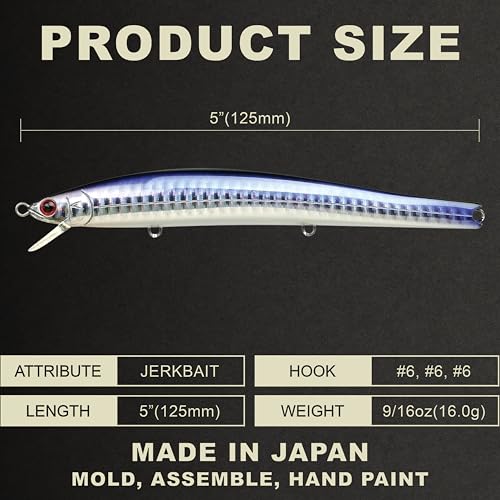 Lucky Craft FlashMinnow 125 YAWARA Saltwater Fishing Lure, Jerkbait for Halibut and Sea Bass, Long Casting Fishing Gear, Slow Sinking 5in 0.7oz, Tackle Box and Fish Accessories - color: 7635 KL Zebra Purple Anchovy, size: 125F, style: No Scales