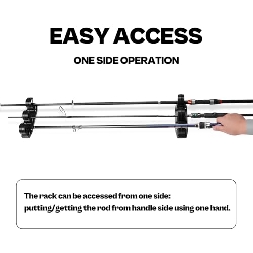 VEYWANE Fishing Rod Racks for Boat/Wall/Truck Bed, 3-Poles Storage Holders with Rubber Band Clips - color: 2 Racks for 3 Rods