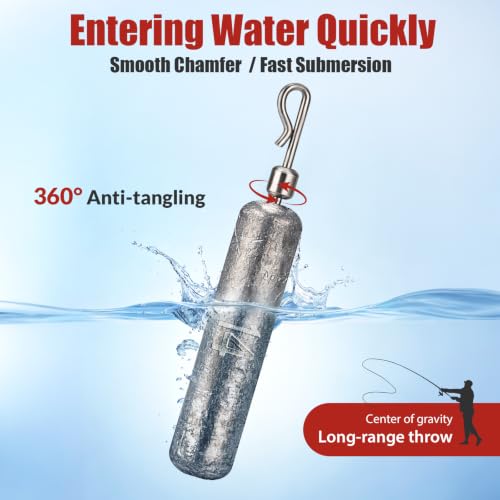 THKFISH Fishing Weights Sinkers Set, 28PCS Fishing Sinker Drop Shot Weights Kit,Drop Shot Rig Wacky Hooks for Saltwater Freshwater Bass Fishing - size: G-28pcs-Weight